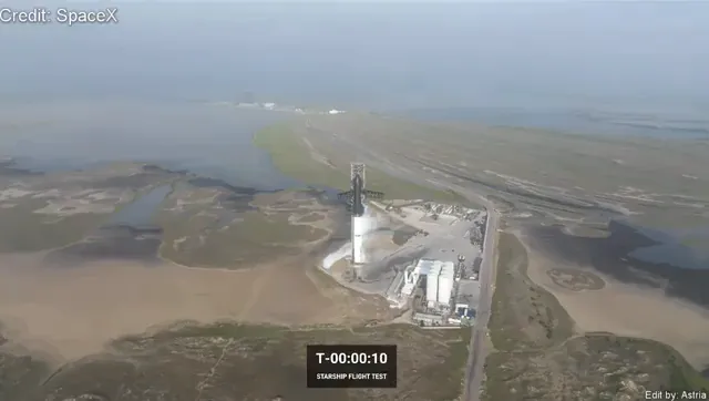 Сравнение условий: проценты, суммы и сроки на рынке